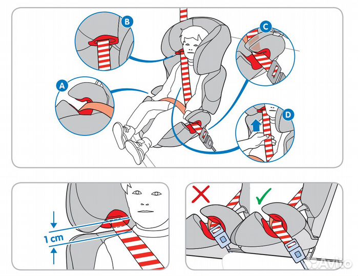 Автокресло Maxi Cosi Rodi AirProtect