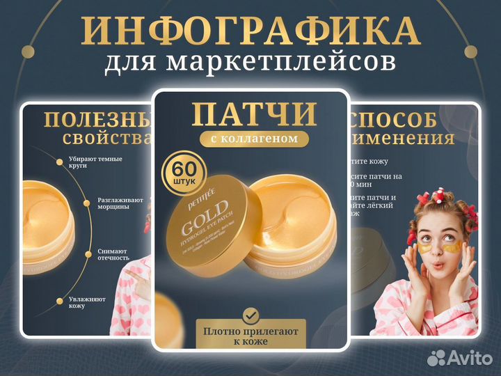 Инфографика для маркетплейсов