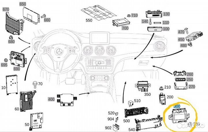 Блок парктроников Mercedes-Benz Gla-Class X156