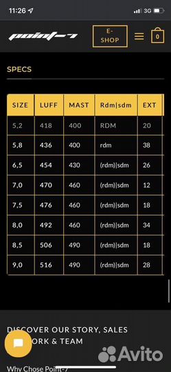 Парус виндсёрфинг Point-7 AC-X G6 Slalom NoCam