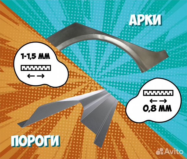 Пороги и арки Peugeot Boxer 3 250 Москва