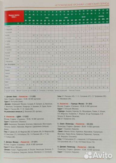 Книга фк Локомотив Москва