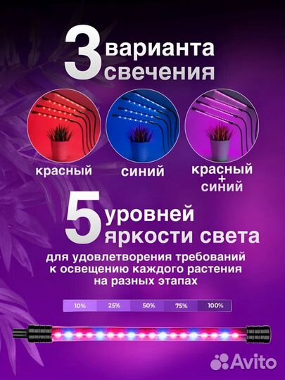 Фитолампа для растений полный спектр