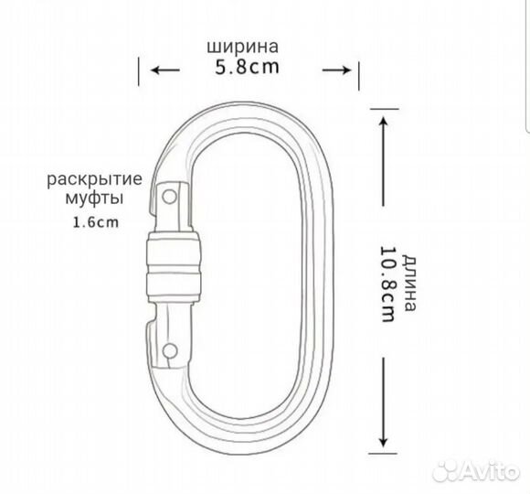 Карабины для альпинизма и туризма