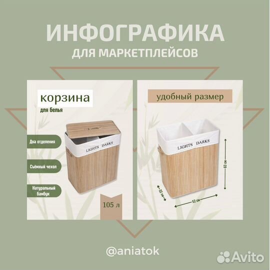 Инфографика для маркетплейсов