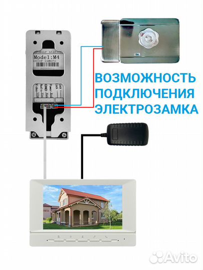 Видеодомофон цветной новый комплект
