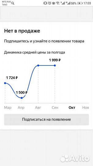 Беспроводной геймпад Hama