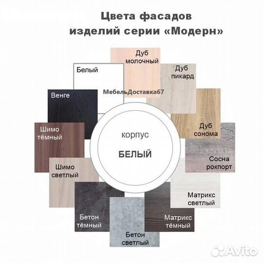 Стенка 2,9м Премьера 2, наличие