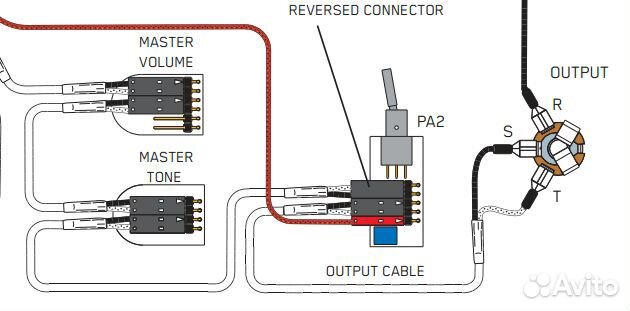 Сеты звукоснимателей EMG (бесплатная доставка)
