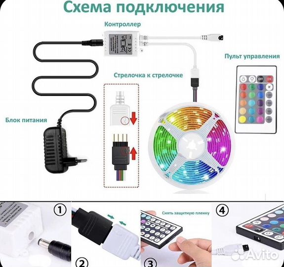 Светодиодная лента полный комплект подключения