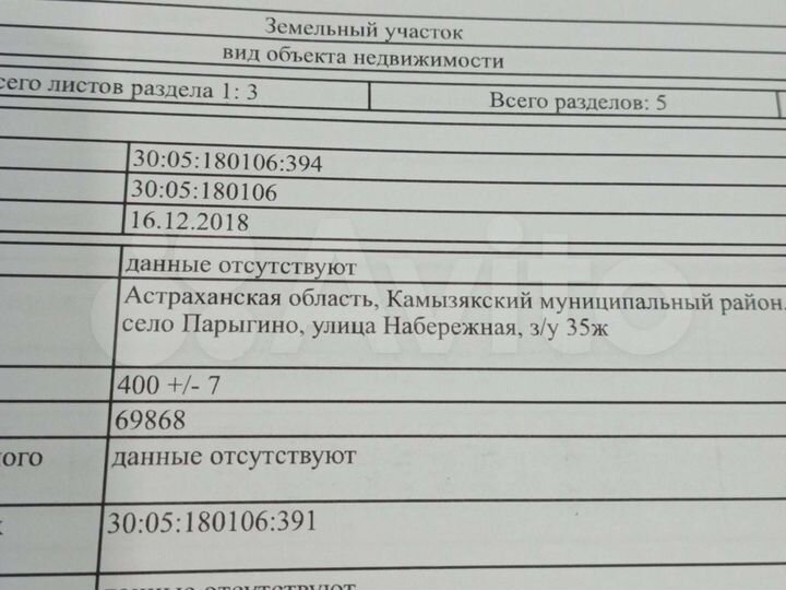 Участок 4 сот. (ИЖС)