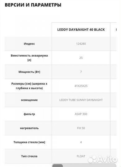 Аквариум набор aquael 25 л