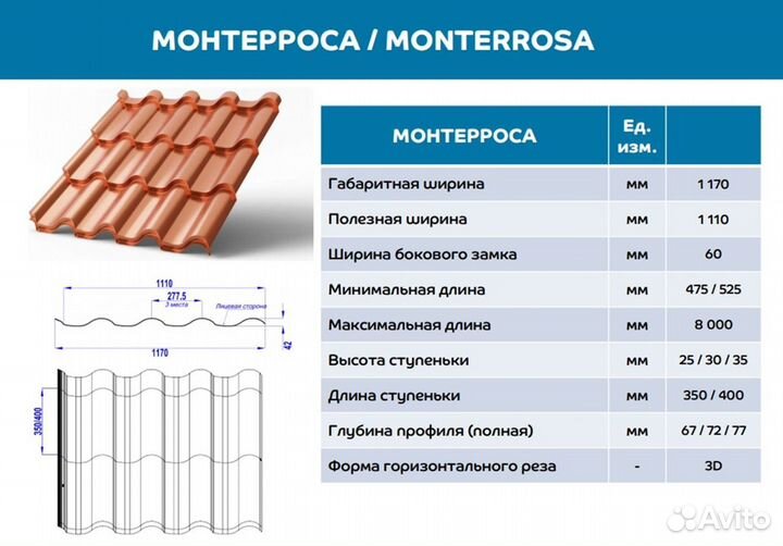 Металлочерепица
