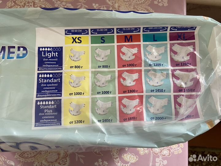Памперсы для взрослых размер м