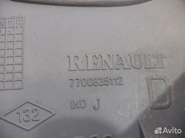 Обшивка багажника Renault Scenic 1996-1999 годов