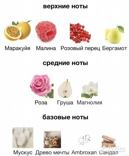 Ariana grande духи