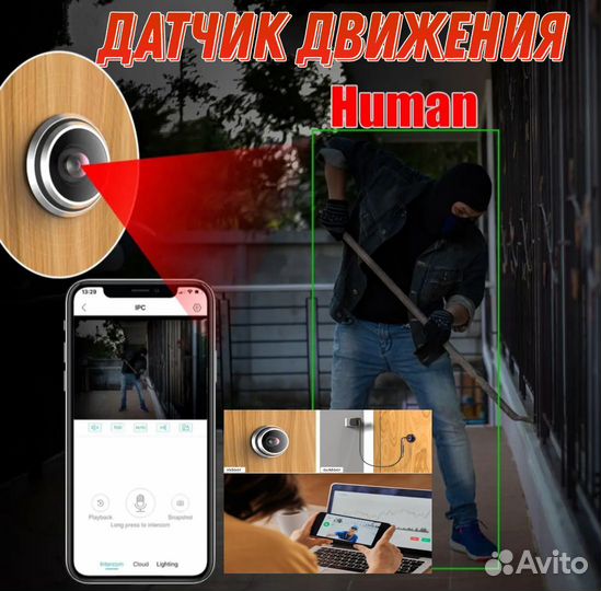 Дверной видеоглазок wi fi