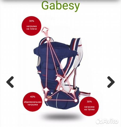 Рюкзак переноска кенгуру Gabesy