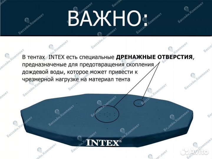 Тент для каркасного бассейна 366 см круглый
