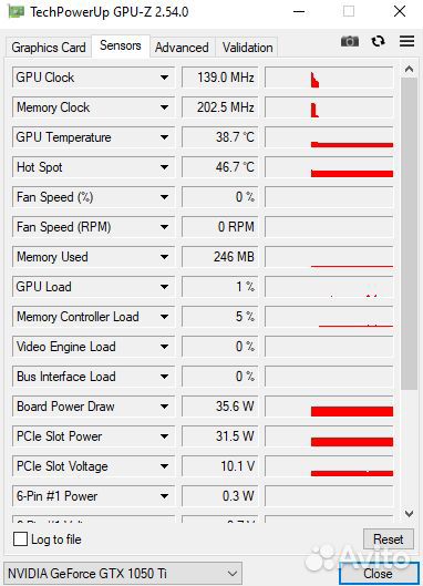 Видеокарта asus ROG strix GTX 1050 TI