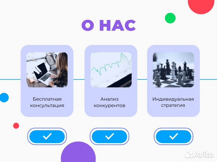 Продвижение объявлений на Авито / Авитолог