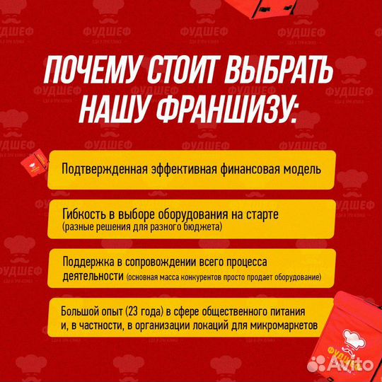 Готовый бизнес микромаркет доход от 100 тыс/мес