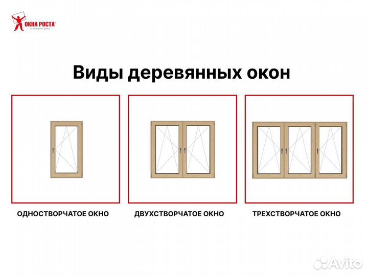 Деревянные окна от производителя