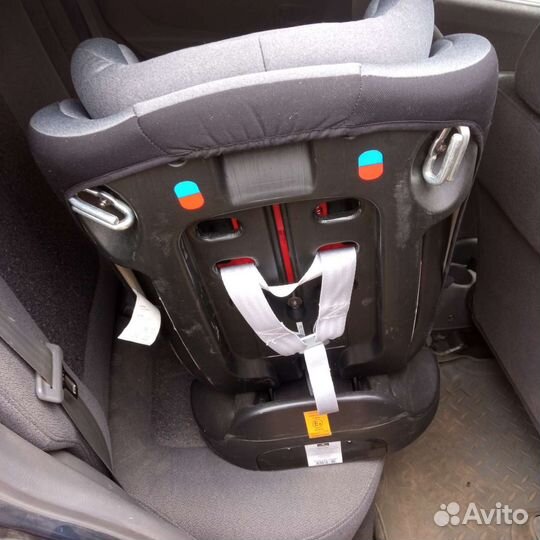 Детское автокресло от 0 до 36 кг