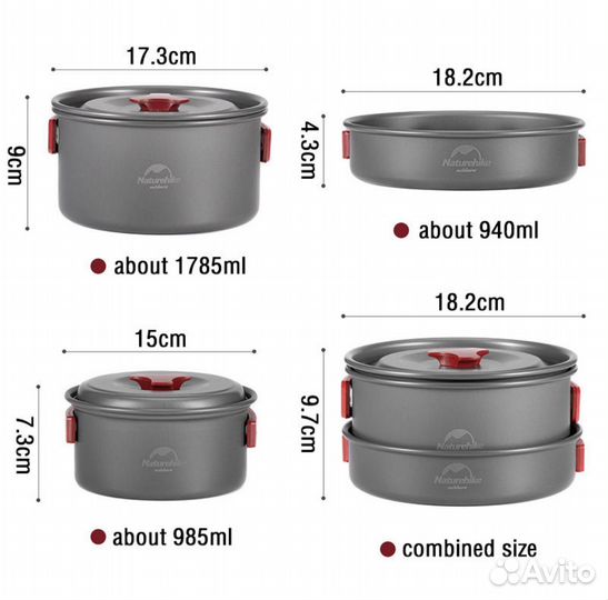 Набор посуды для кемпинга Naturehike
