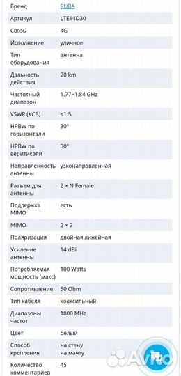 Антенна Ruba LTE14D30