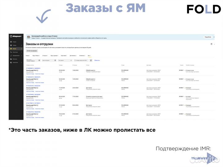 Продажа мебельного бизнеса бренд fold