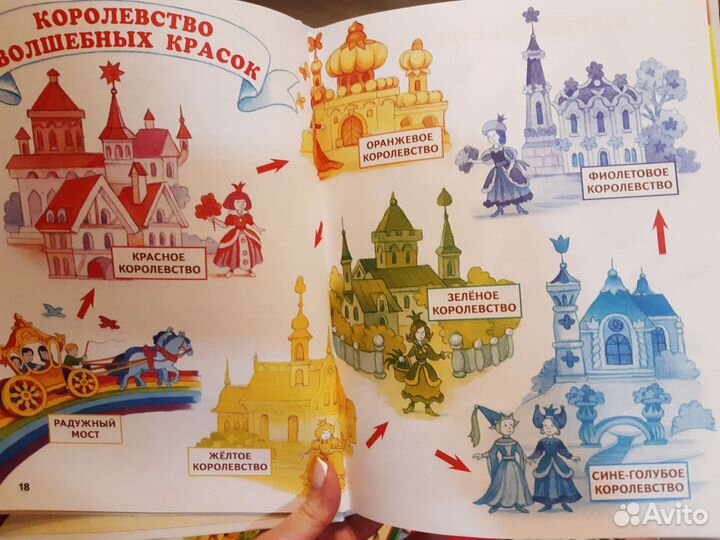 Учебник по изобразительному искусству 1 класс