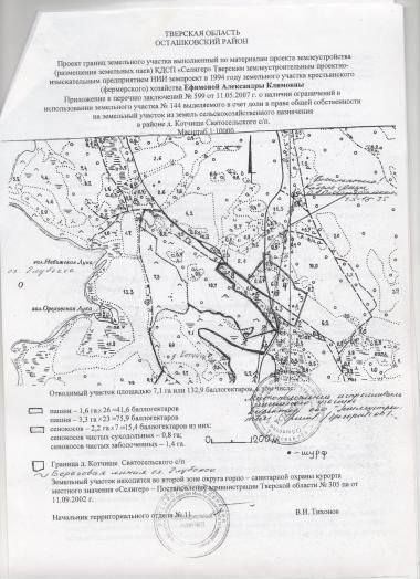 Участок 2,7 га (СНТ, ДНП)