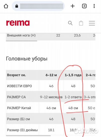 Шапка Reima 48