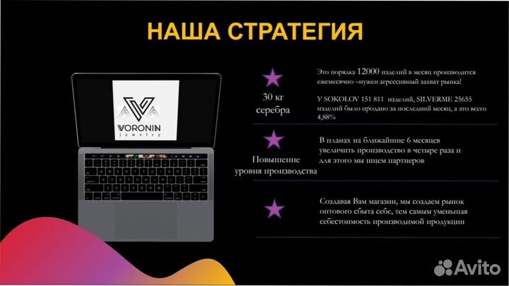 Бизнес на Wildberries 300тр чистыми под ключ
