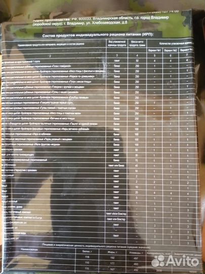 Индивидуальный рацион питания ирп