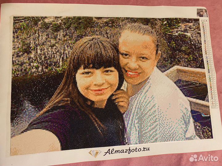 Алмазная мозаика по фото - набор