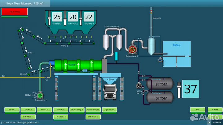Автоматизация производства, домашняя автоматизация