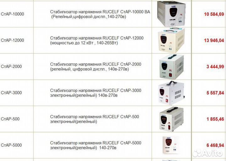 Стабилизатор Напряжения Для Всего Дома От