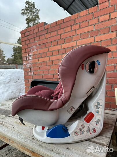 Детское автокресло