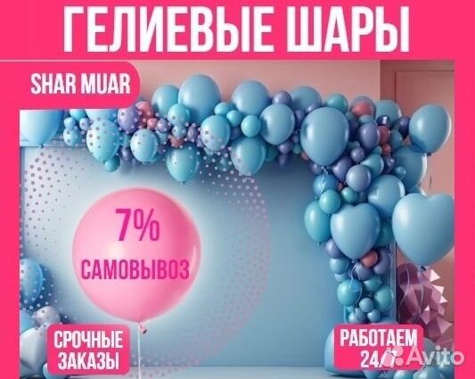 Гелиевые шары, фотозона