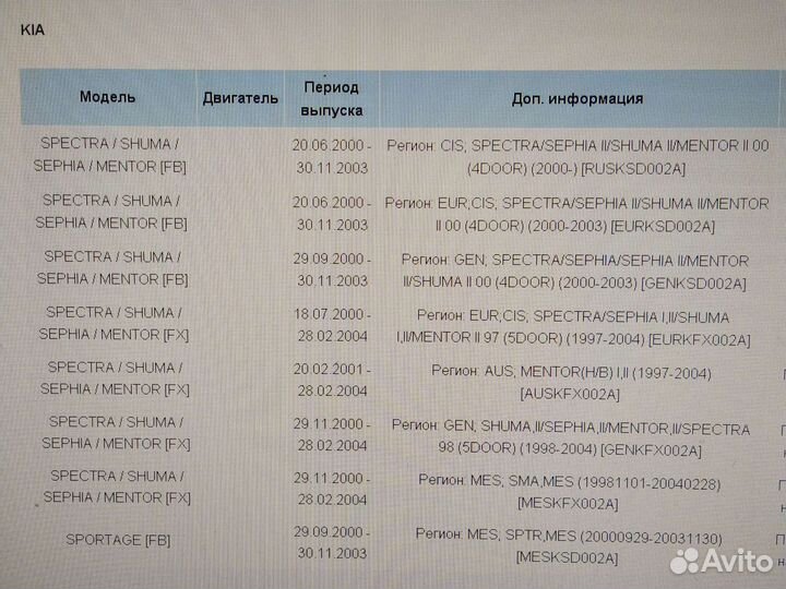 Пыльник наружного шруса kia spectra/ shuma