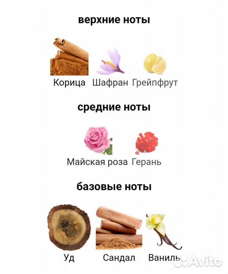 Парфюмерная вода от Paco Rabanne