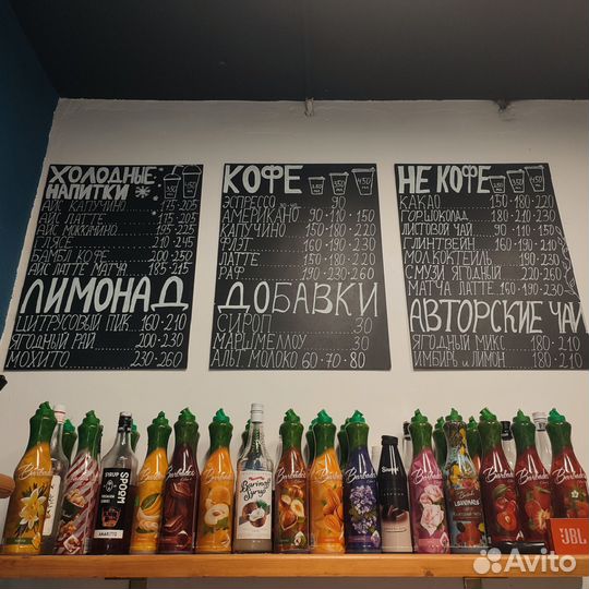 Готовый бизнес кофейня