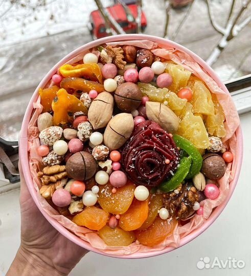 Продукты питания