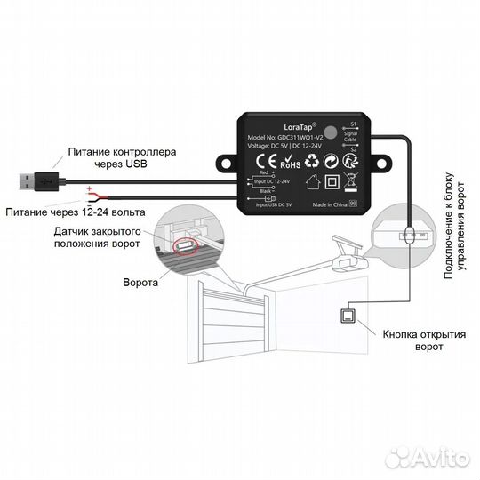 HomeKit Контроллер ворот c беспроводным датчиком