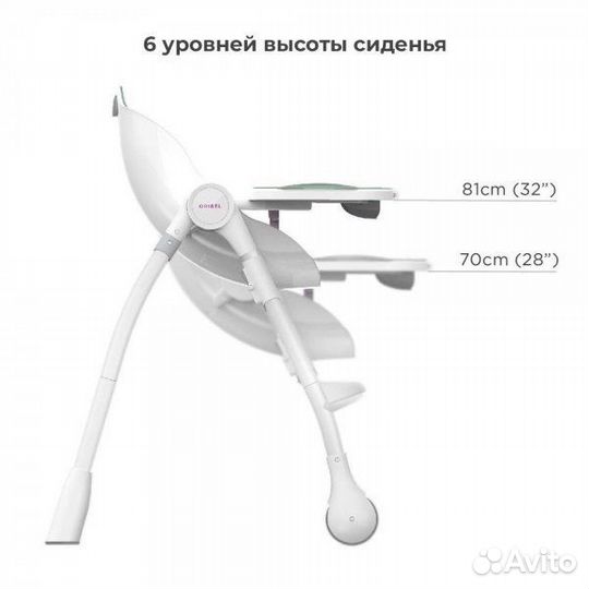 Стул для кормления