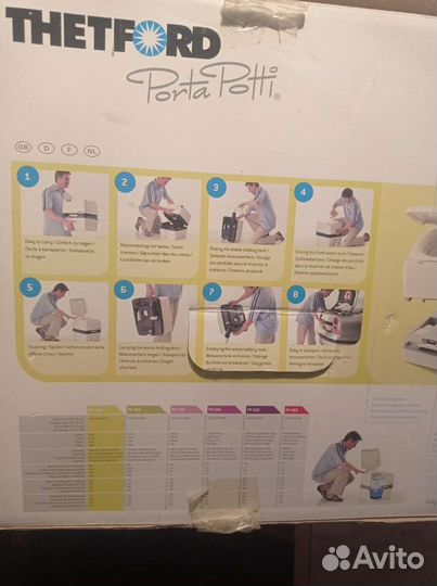 Биотуалет Thetford Porta Potti