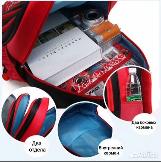 Рюкзак человек паук