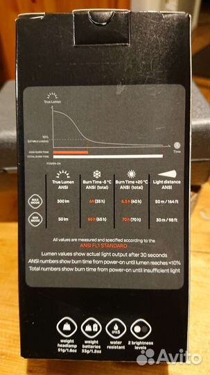 Фанари silva, ledlenser